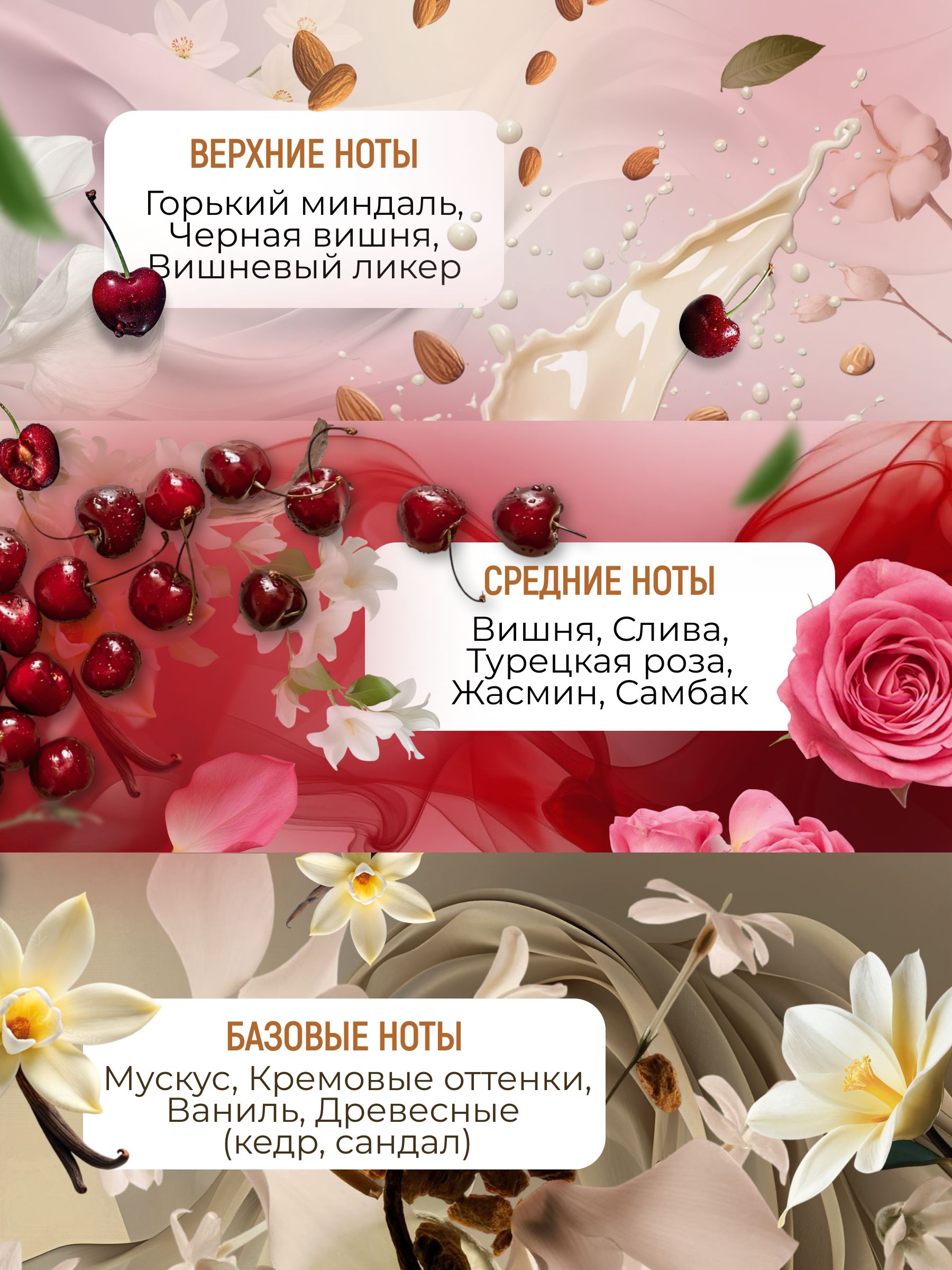 Автопарфюм-спрей по мотивам Lost Cherry, Tom Ford — 100 мл