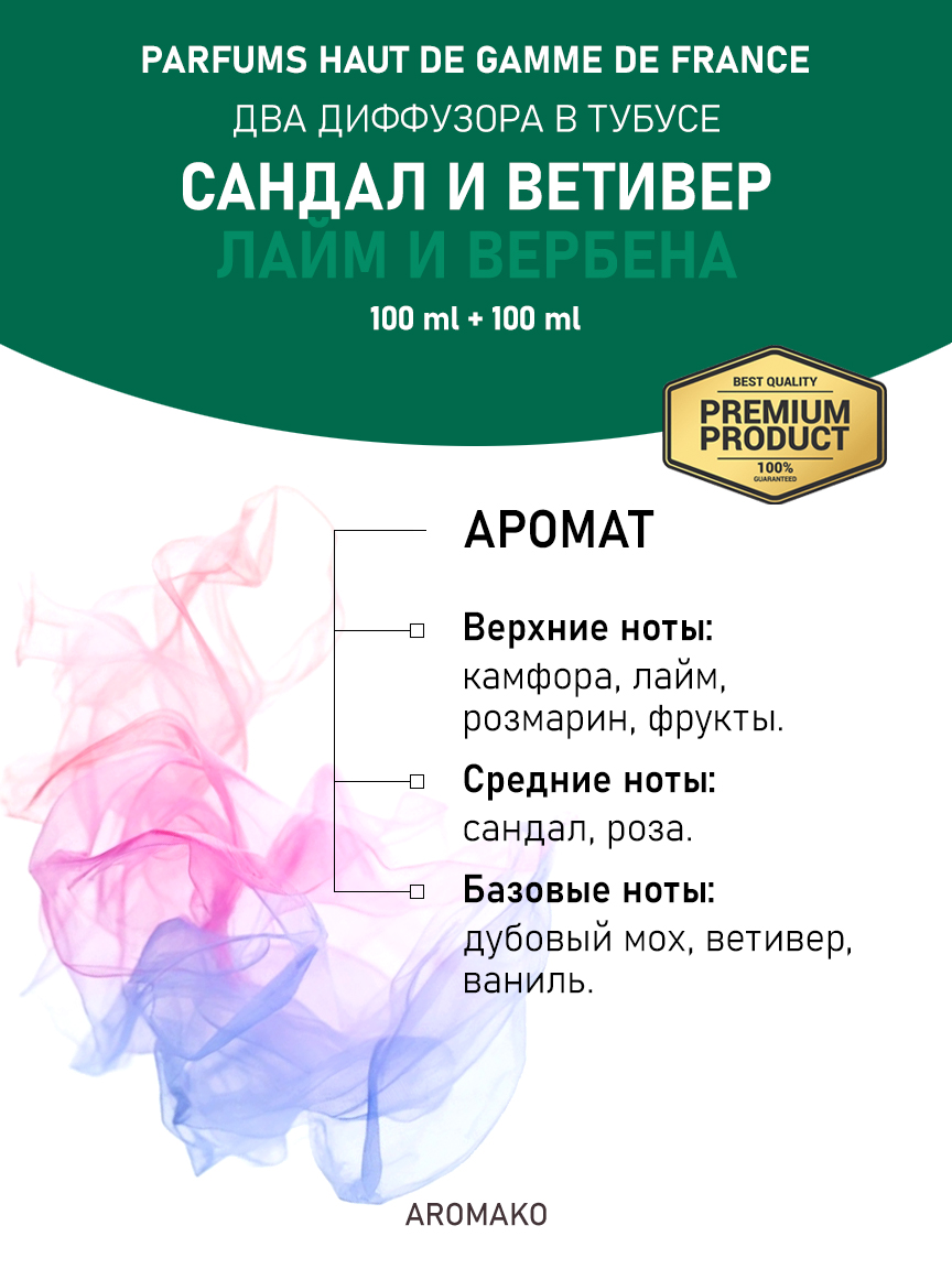 Набор аромадиффузоров AromaKo «Сандал и Ветивер + Лайм и Вербена»