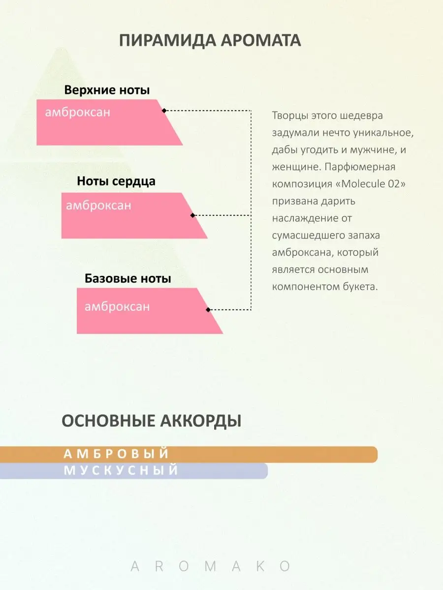Парфюм — по мотивам ПО МОТИВАМ MOLECULE 02 ESCENTRIC, 15 мл
