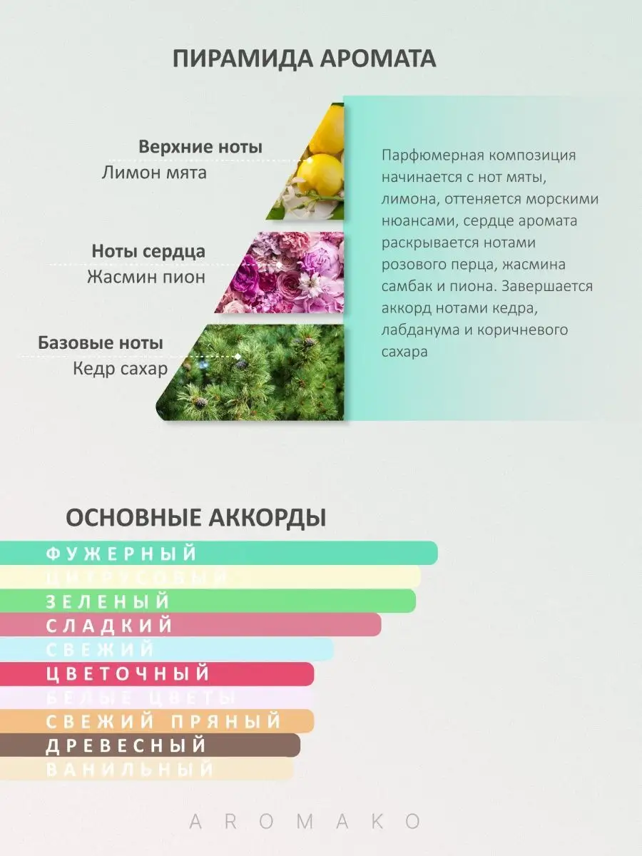 Парфюм — по мотивам ПО МОТИВАМ АКВА ДИ ДЖОЯ АРМАНИ ACQUA DI GIOIA ARMANI, 15 мл