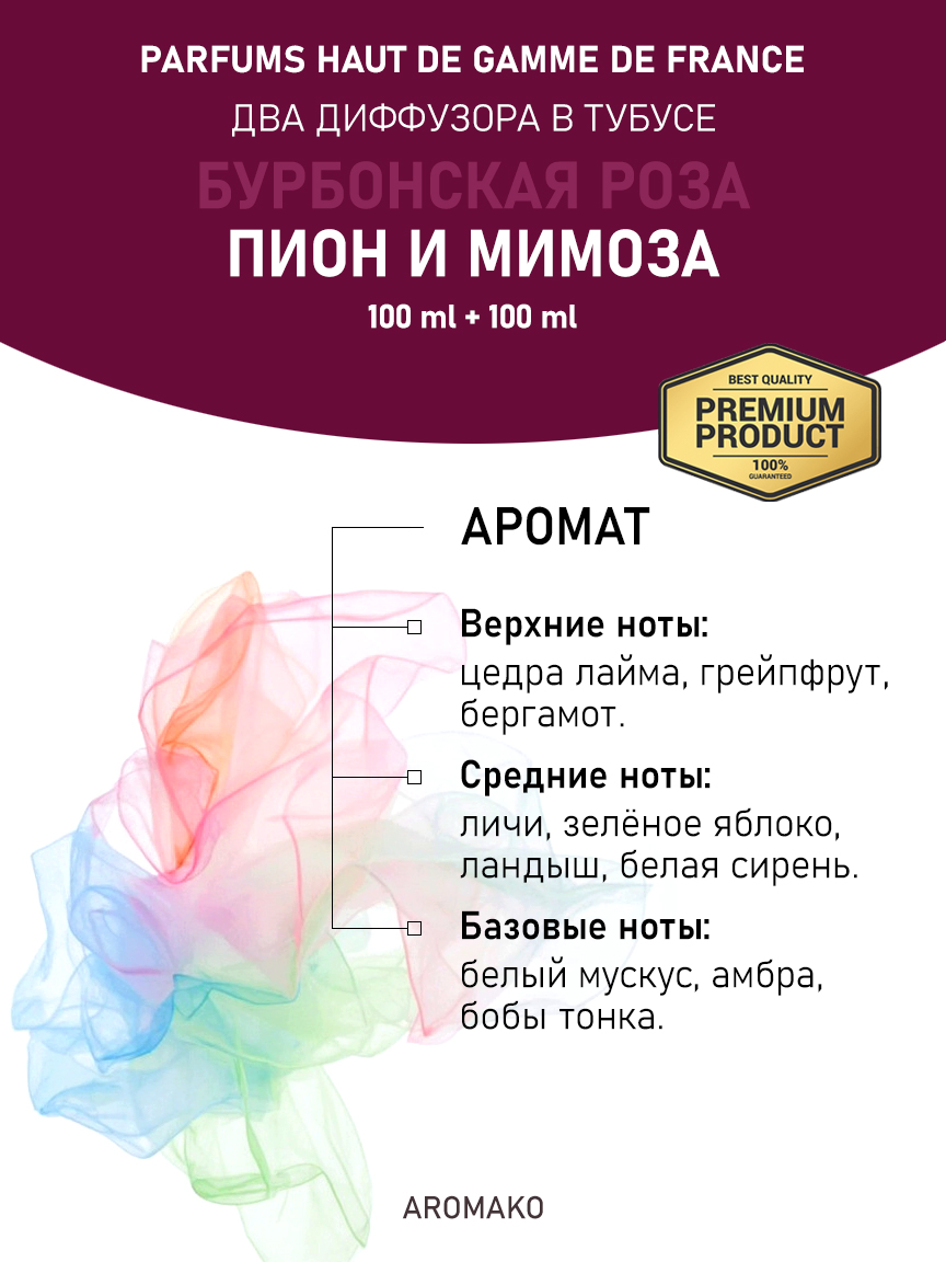 Набор аромадиффузоров AromaKo «Бурбонская Роза + Пион и Мимоза»