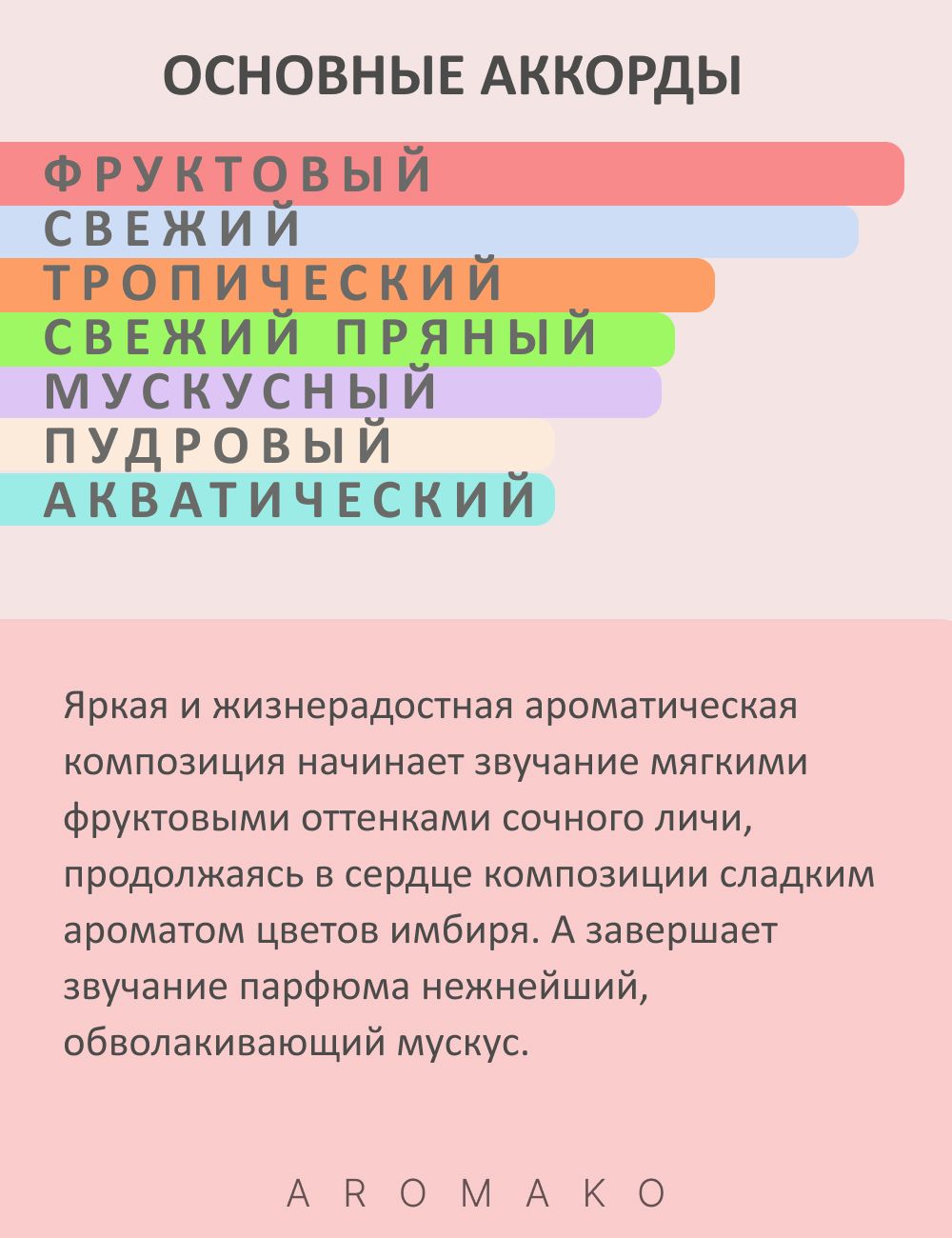 Парфюм — по мотивам TUTTI TWILLY D’HERMÈS, 15 мл