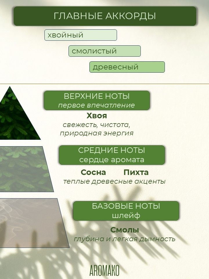 Масляные духи — Хвоя, 3 мл