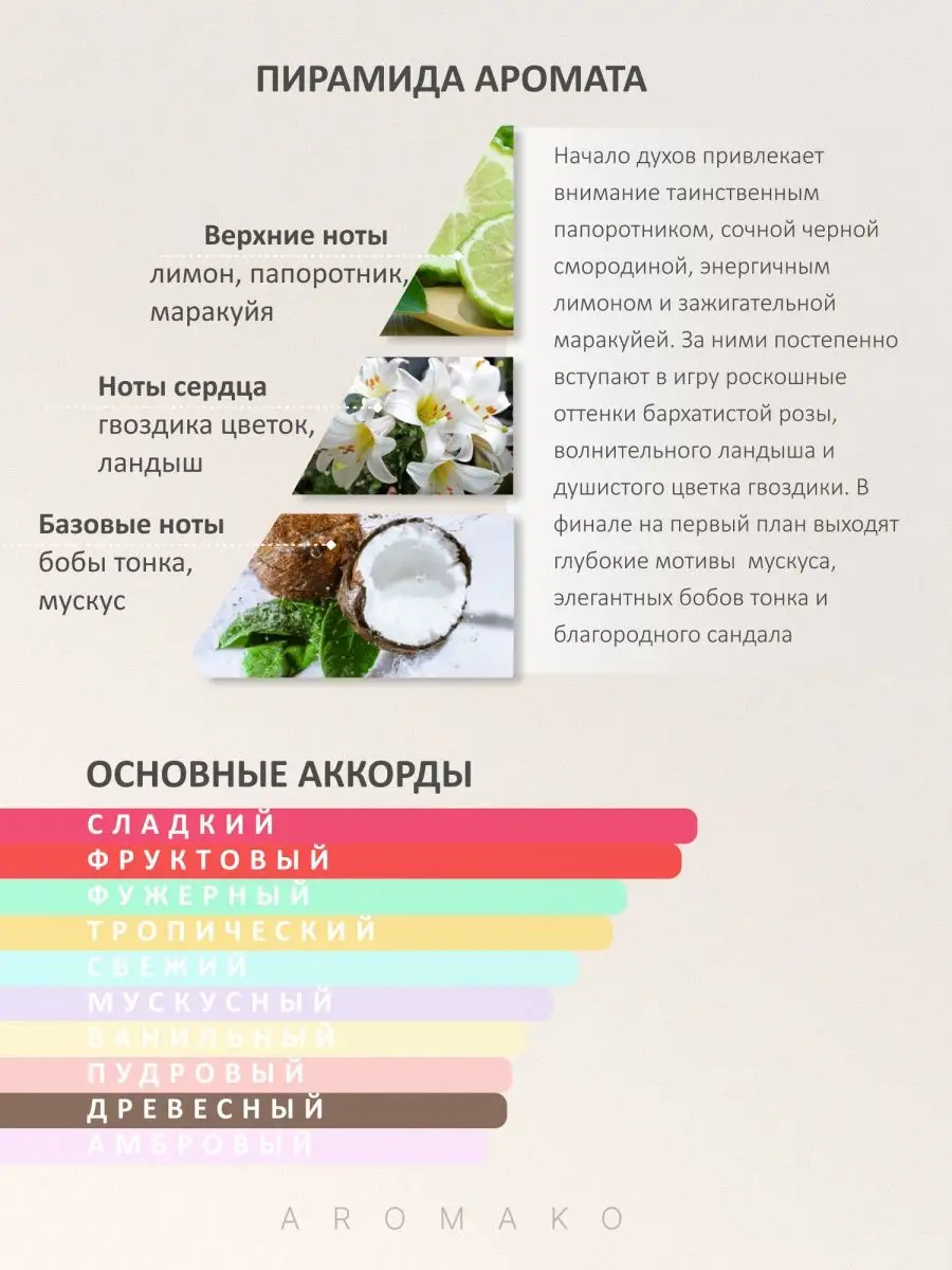 Масляные духи — по мотивам Tiziana Terenzi CASSIOPEA, 3 мл