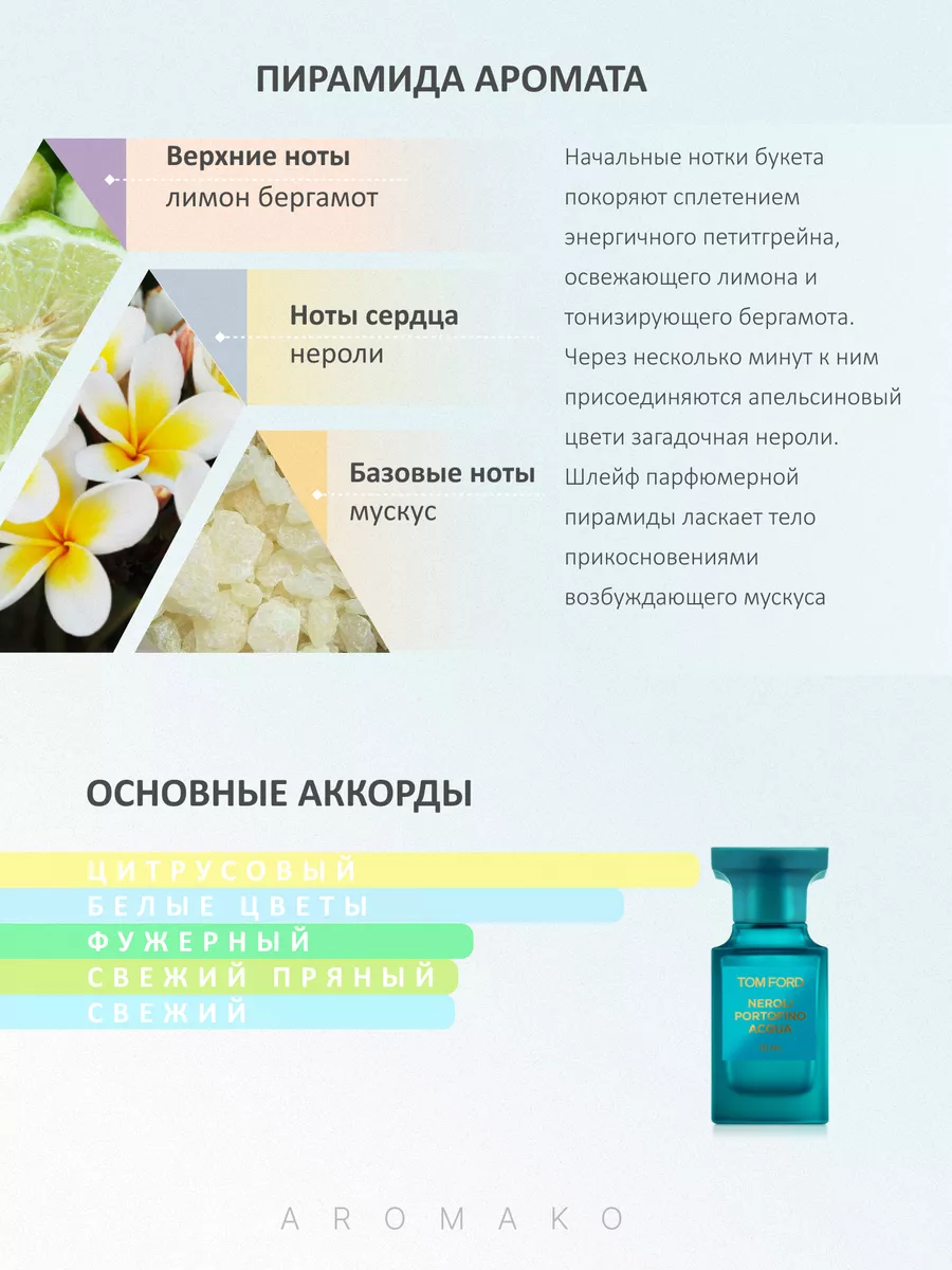Набор миниатюр парфюма — 7×1,5 мл · №7