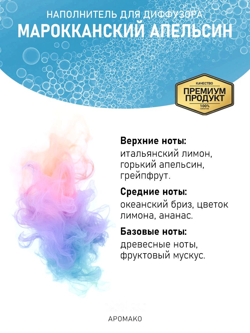 Рефил для аромадиффузора «Марокканский Апельсин»