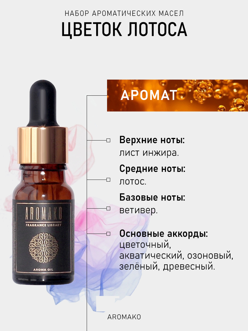 Подарочный набор аромамасел «Лес После Дождя», 2 × 10 мл