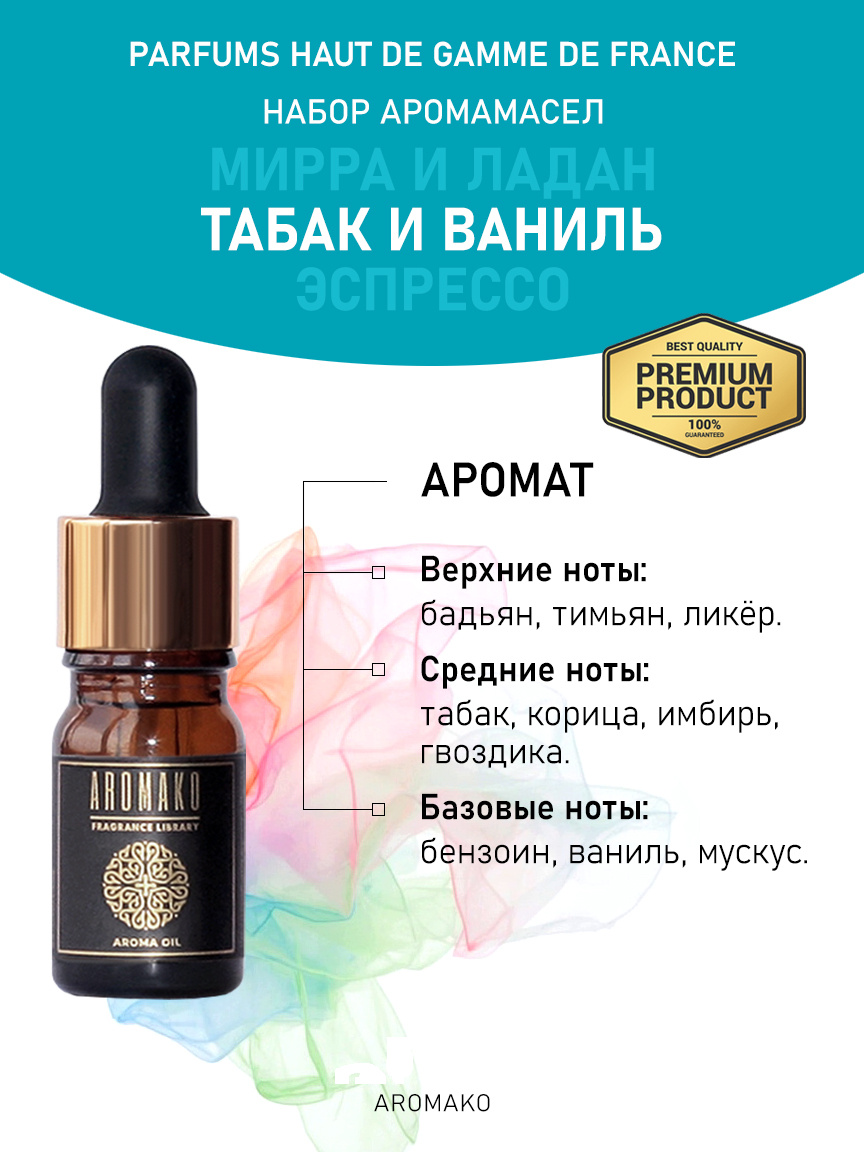 Подарочный набор аромамасел «Мирра и ладан + Табак и ваниль + Эспрессо», 3 × 5 мл
