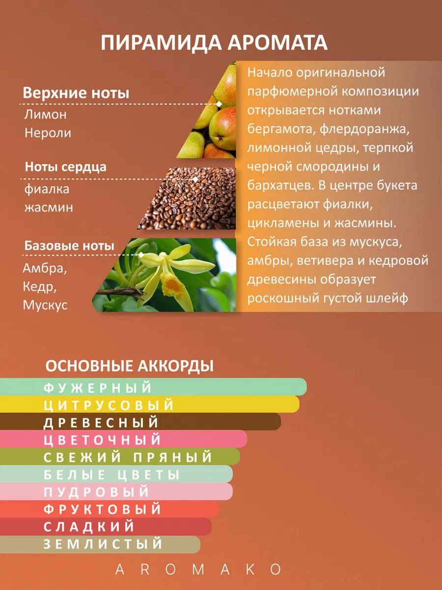 Парфюм — по мотивам ПО МОТИВАМ АФРИКАНСКИЙ БАЛ, 15 мл
