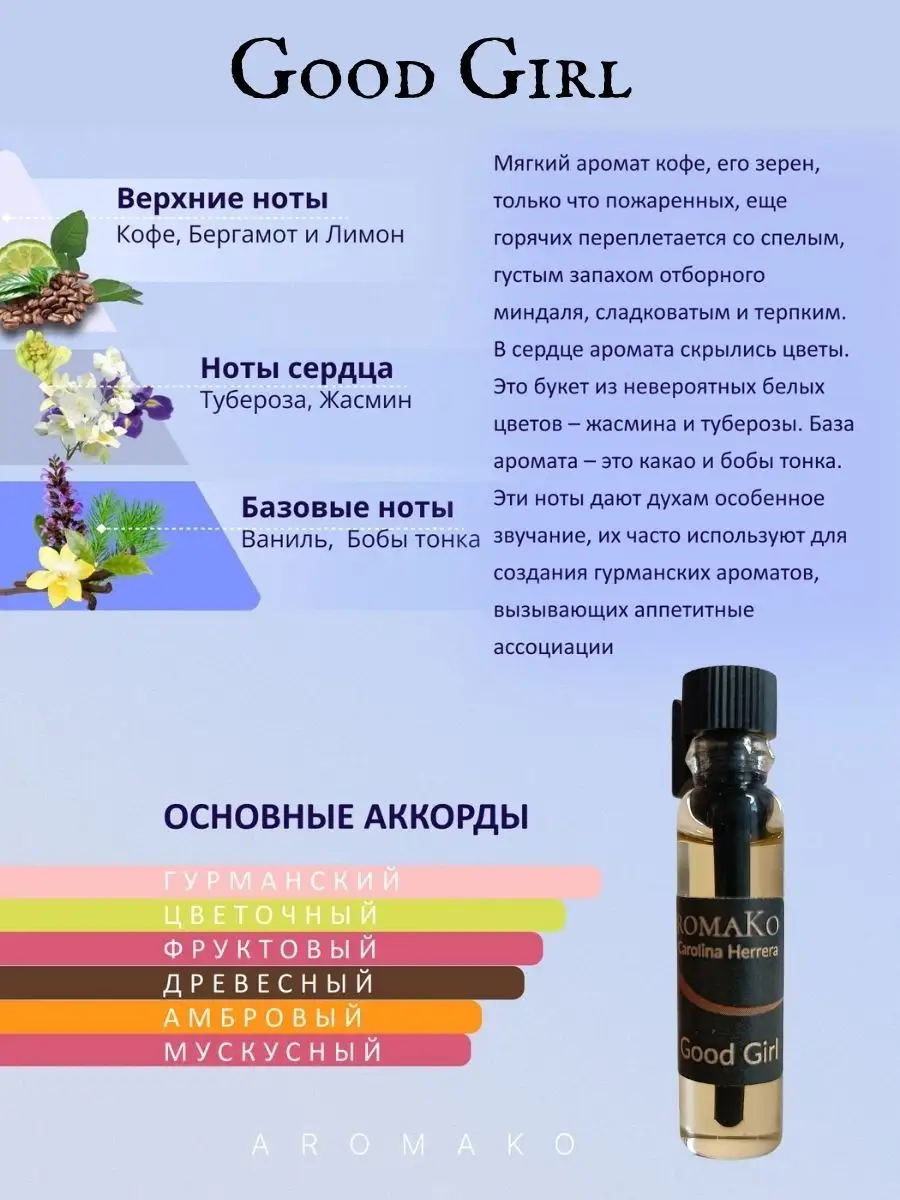 Духи женские сладкие пробники 2