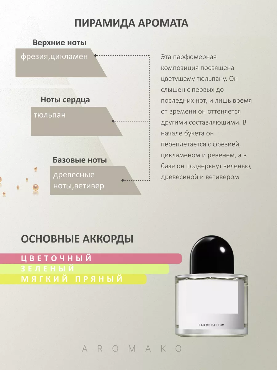 Духи женские стойкие набор пробников духов 7 штук по 1,5мл