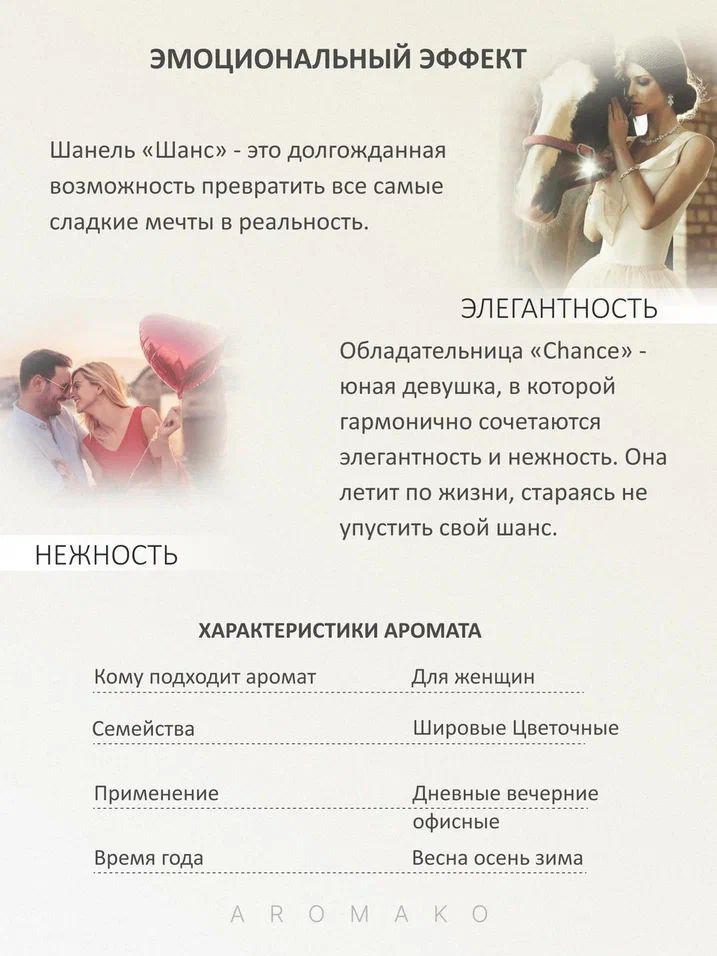 Масляные духи — по мотивам Chanel Chance, 3 мл