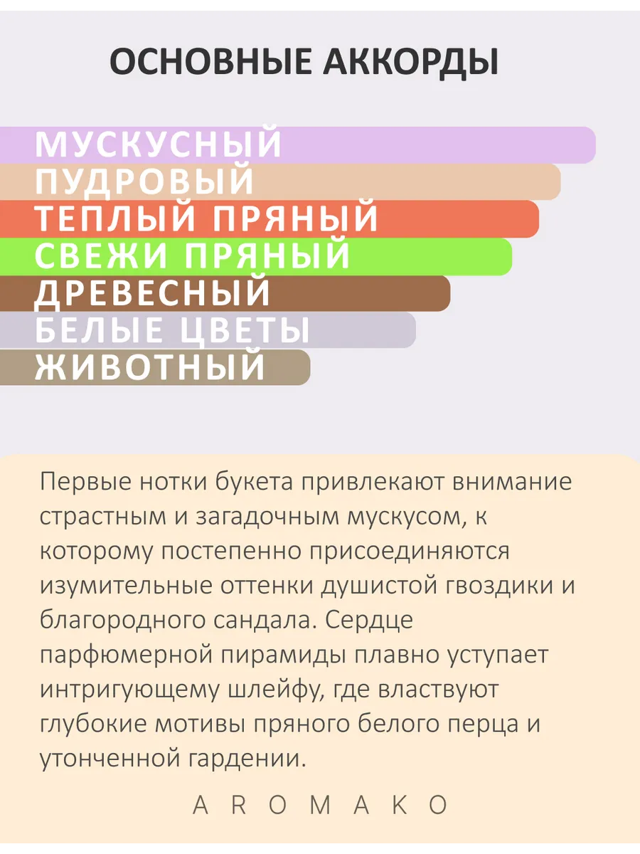 Парфюм — по мотивам ПО МОТИВАМ MUSK CASHMERE, 15 мл