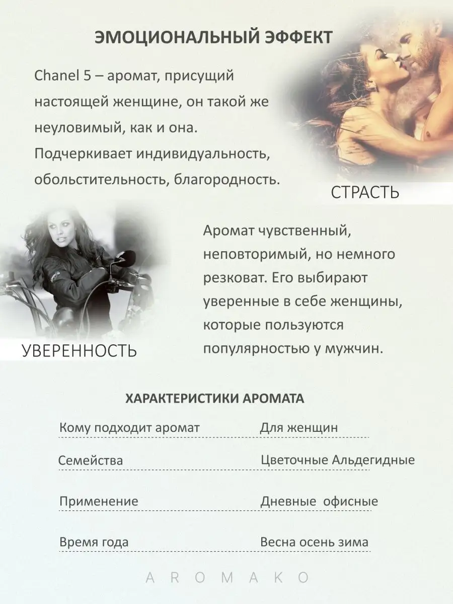 Масляные духи — по мотивам Chanel Chanel N°5, 3 мл