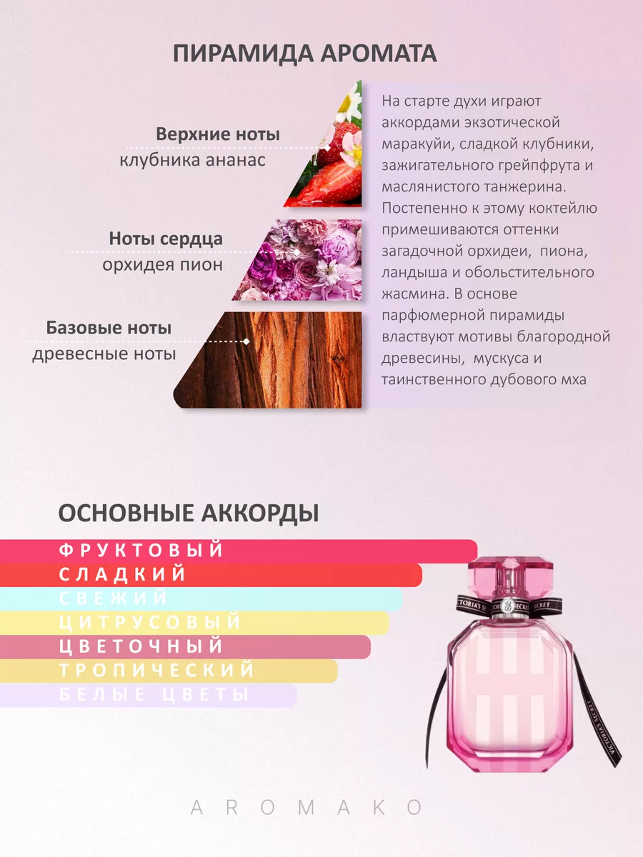 Духи женские стойкие набор пробников духов 7 штук по 1,5мл