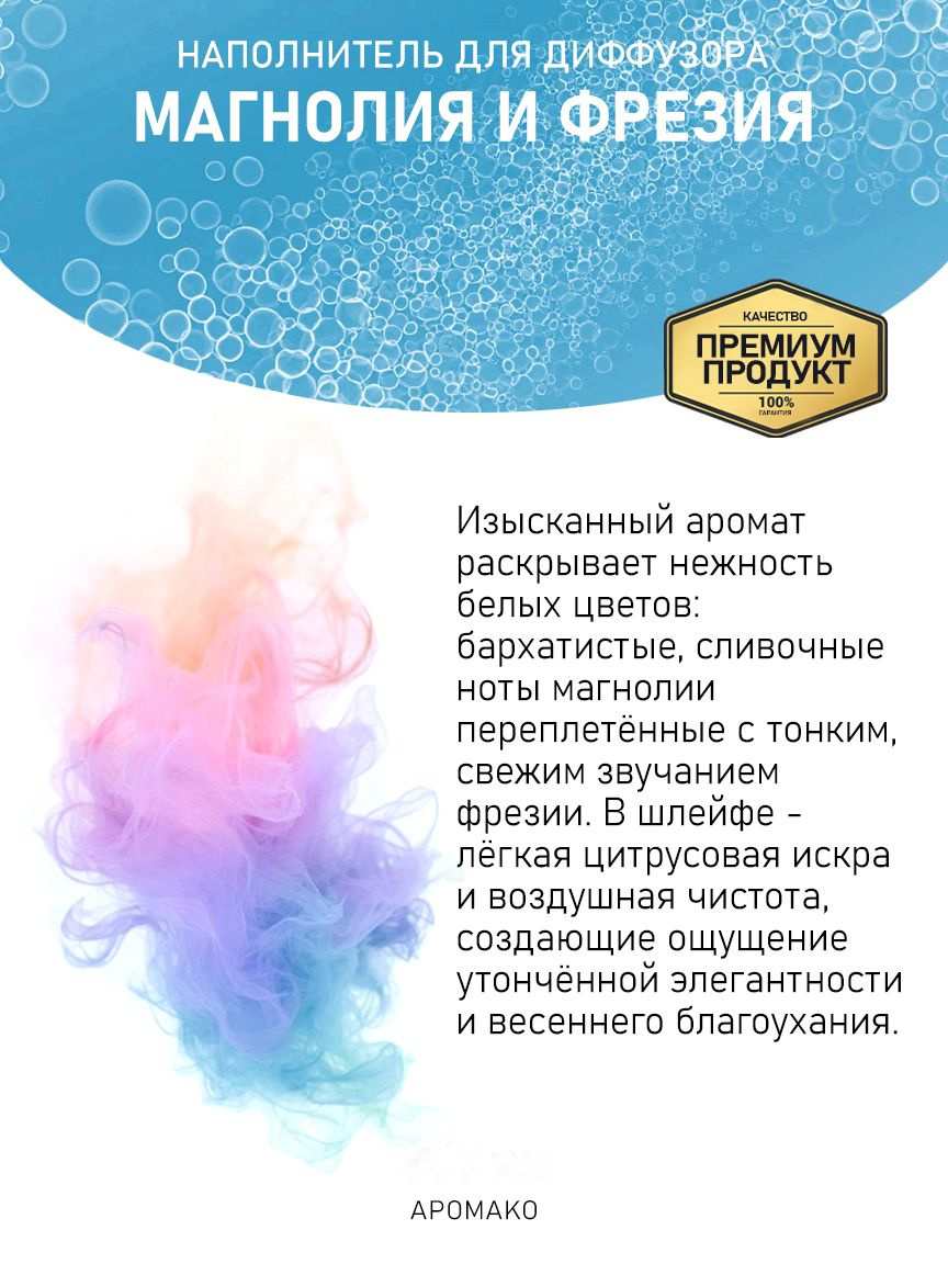 МАГНОЛИЯ И ФРЕЗИЯ 100 мл