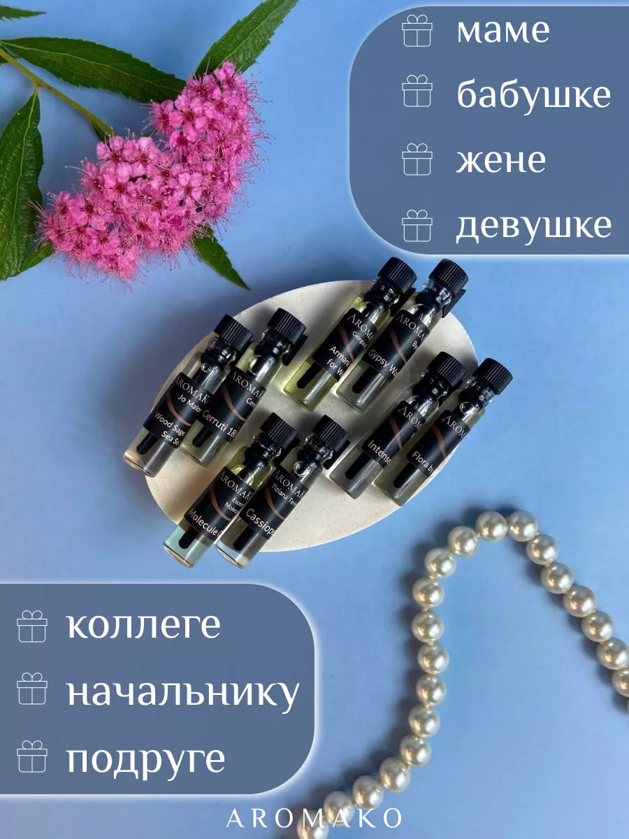 Набор миниатюр парфюма — 8×1,5 мл