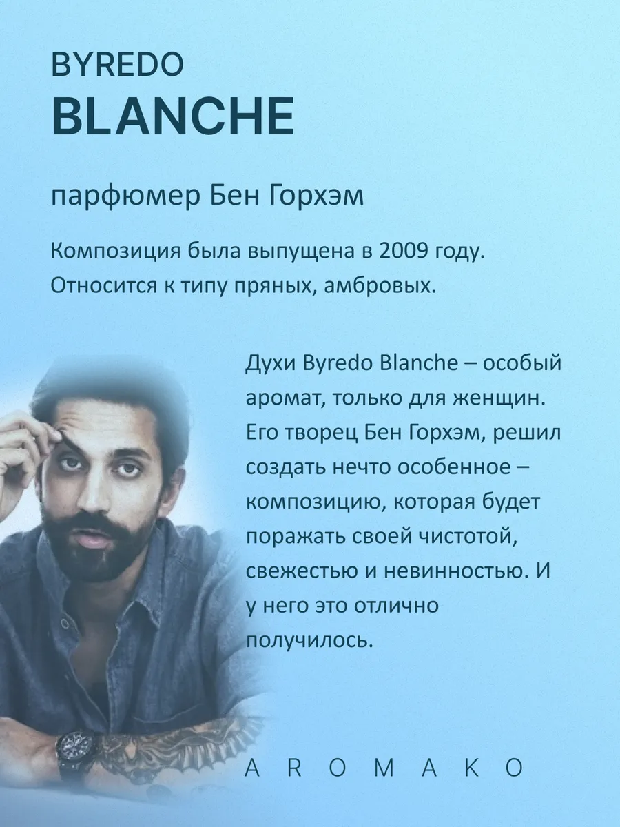 Парфюм — по мотивам ПО МОТИВАМ БЛАНШ БАЙРЭДО BYREDO BLANCHE, 15 мл