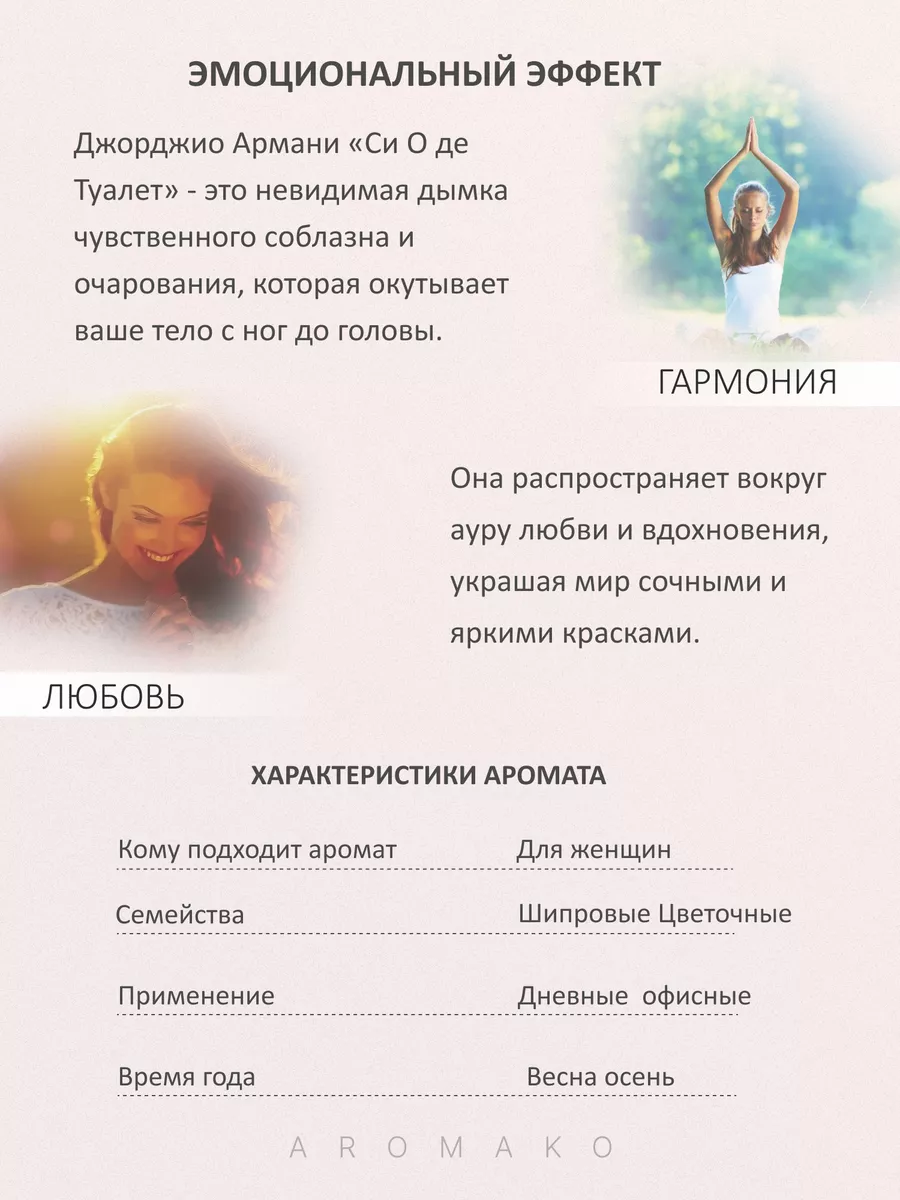 Парфюм — по мотивам Si Giorgio Armani, 15 мл