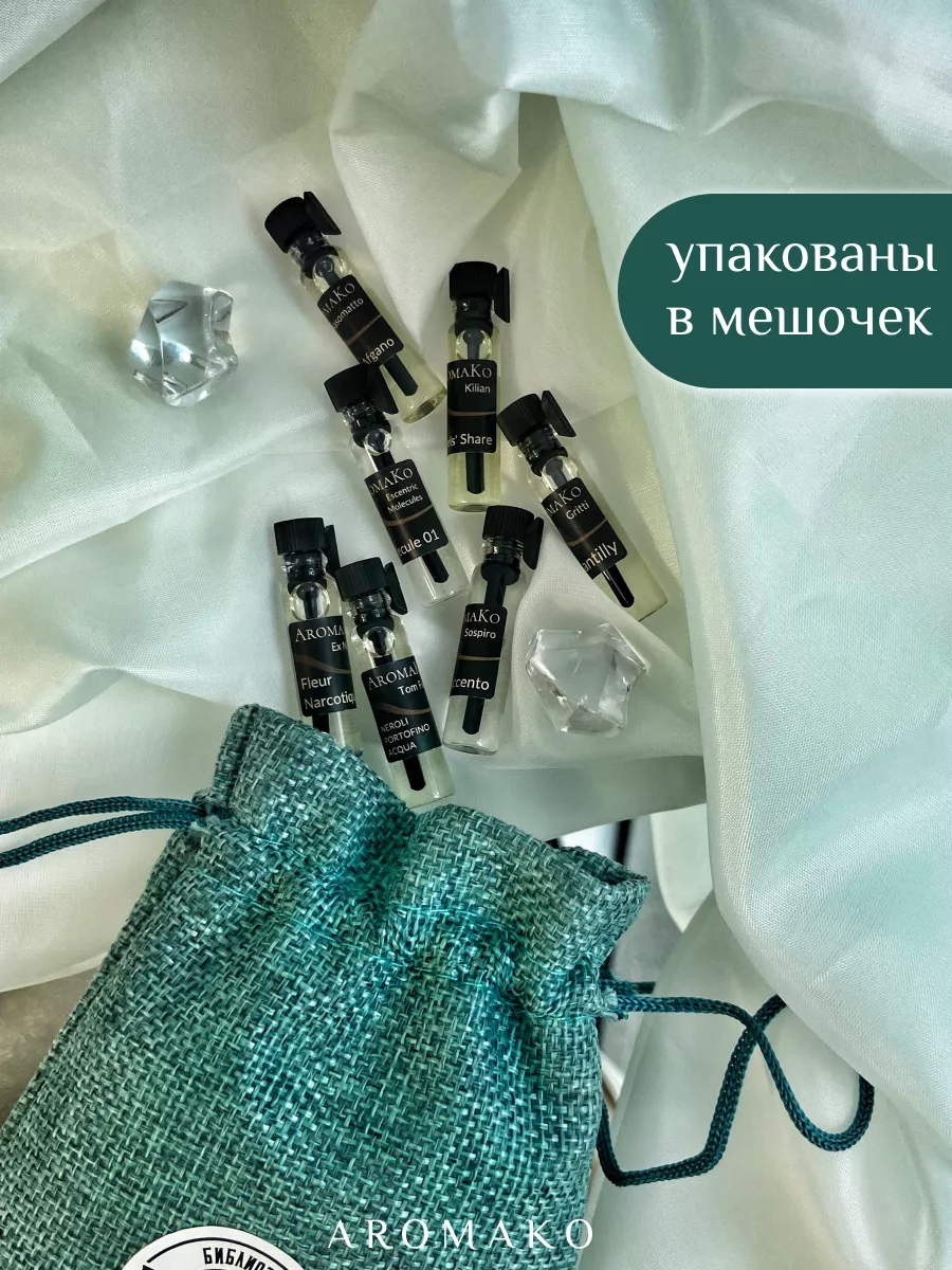 Набор миниатюр парфюма — 7×1,5 мл · №7