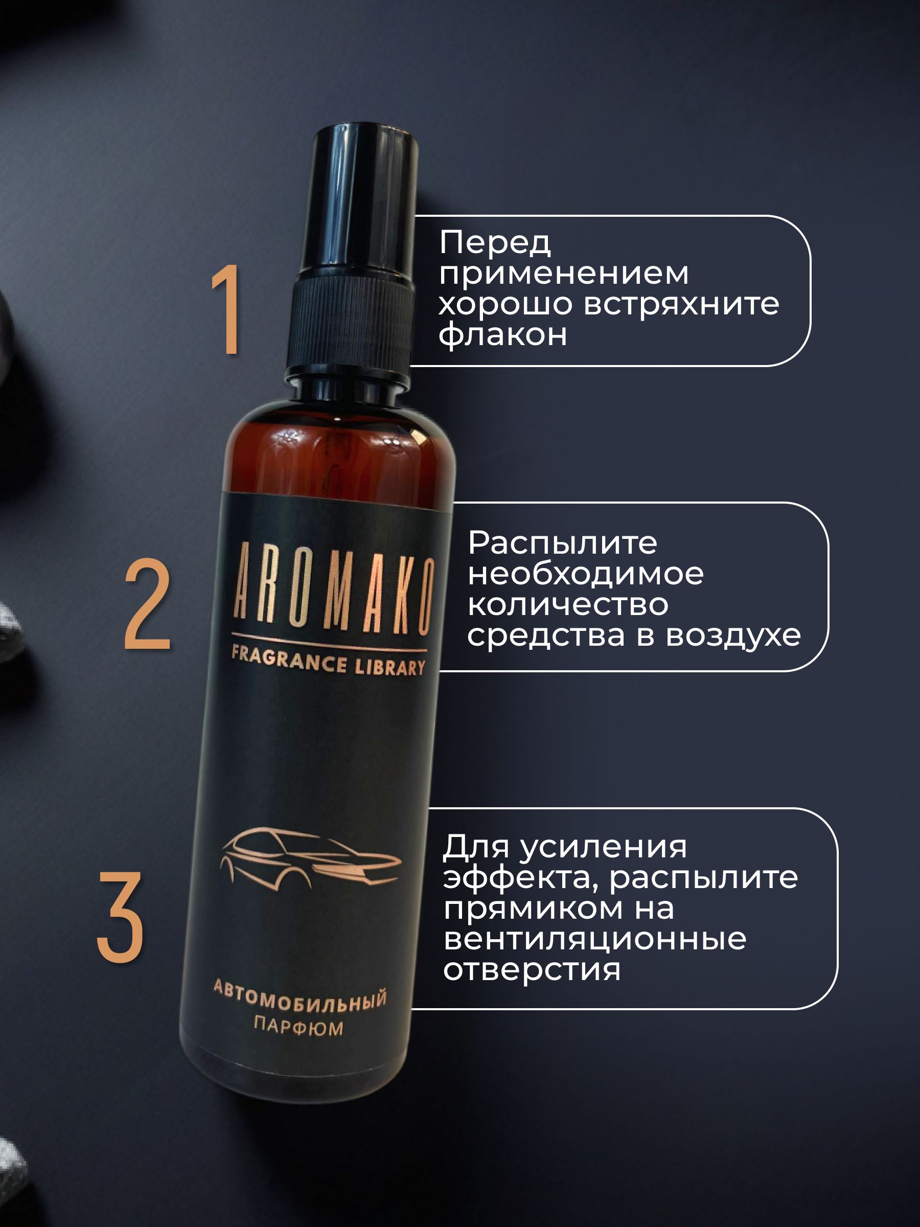 Автопарфюм-спрей по мотивам Bitter Peach, Tom Ford — 50 мл