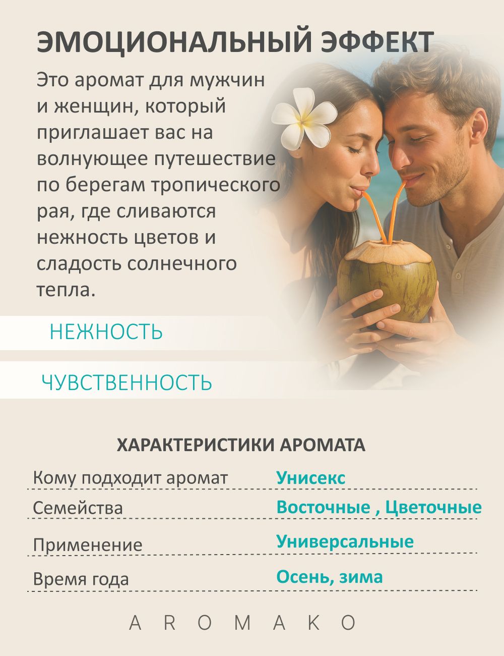 Парфюм — по мотивам SUNKISSED GODDESS, 15 мл