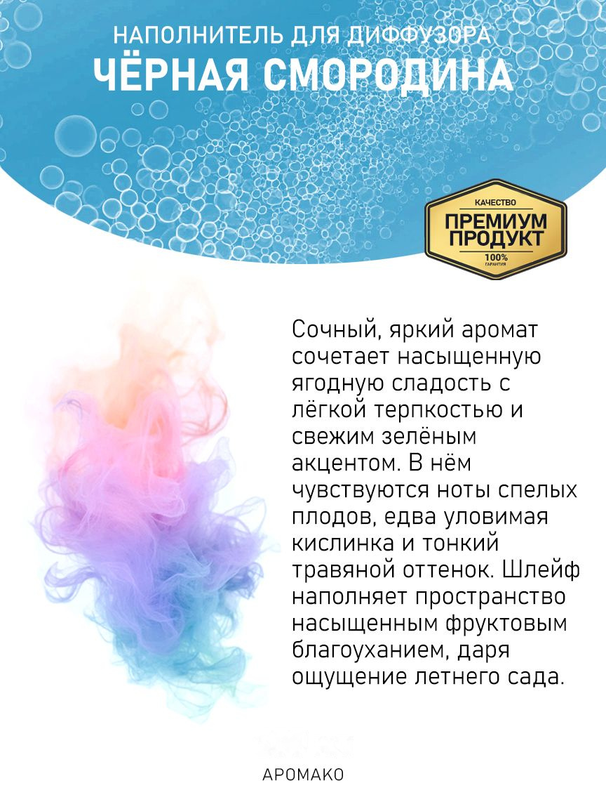 Рефил для аромадиффузора «Чёрная Смородина»