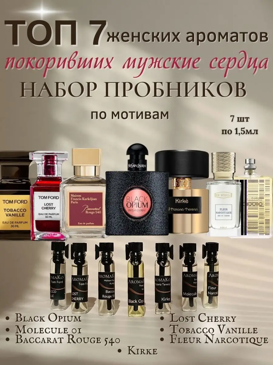 Духи набор пробников стойкие 1