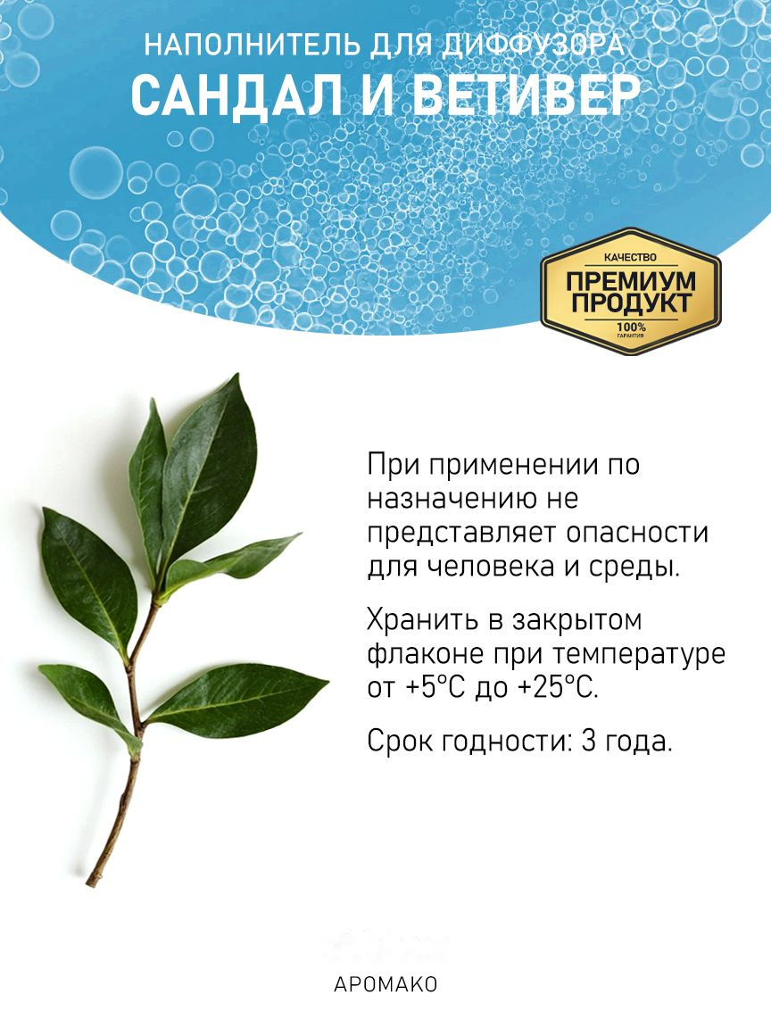 САНДАЛ И ВЕТИВЕР 100 мл