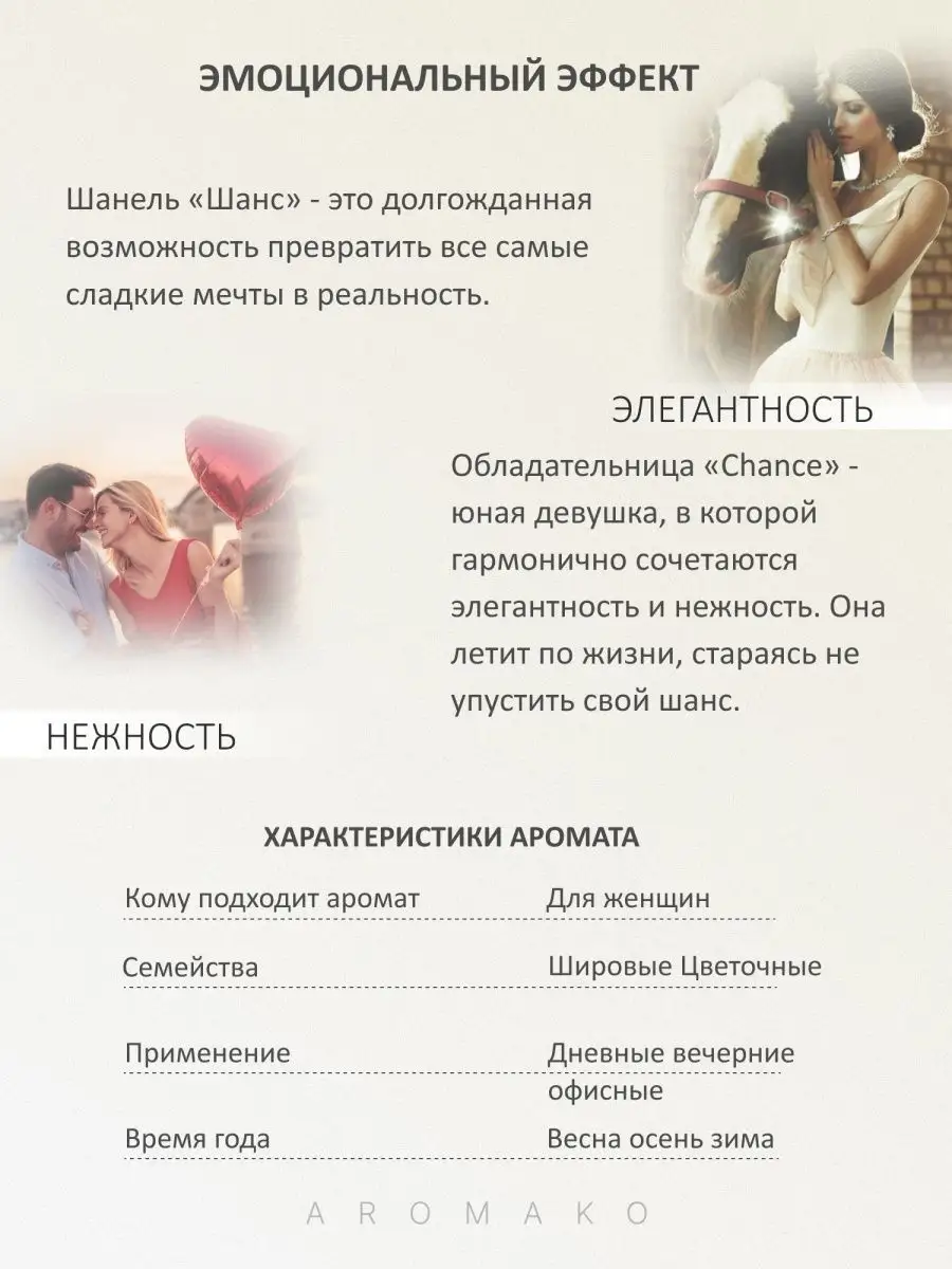 Парфюм — по мотивам по мотивам Chanel Chance Шанс, 15 мл