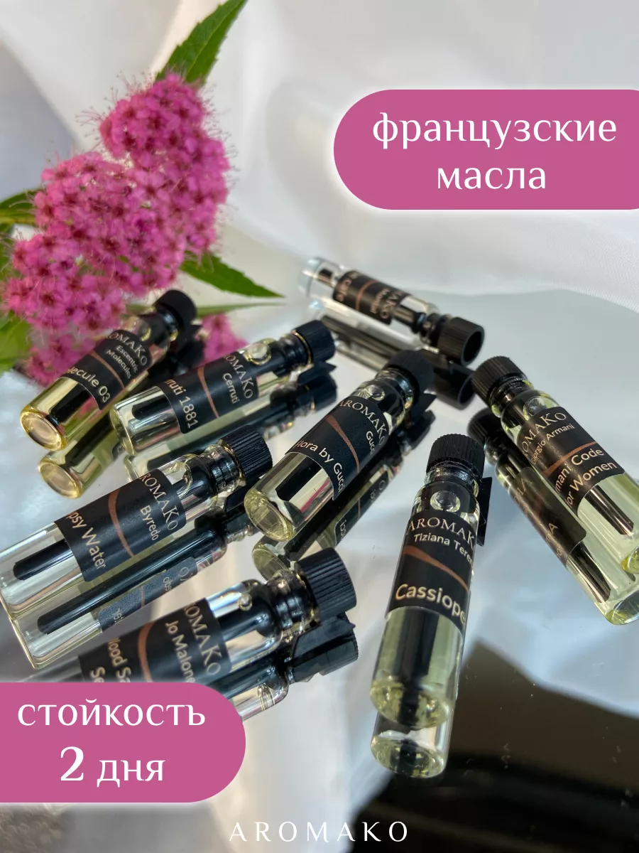 Набор миниатюр парфюма — 8×1,5 мл