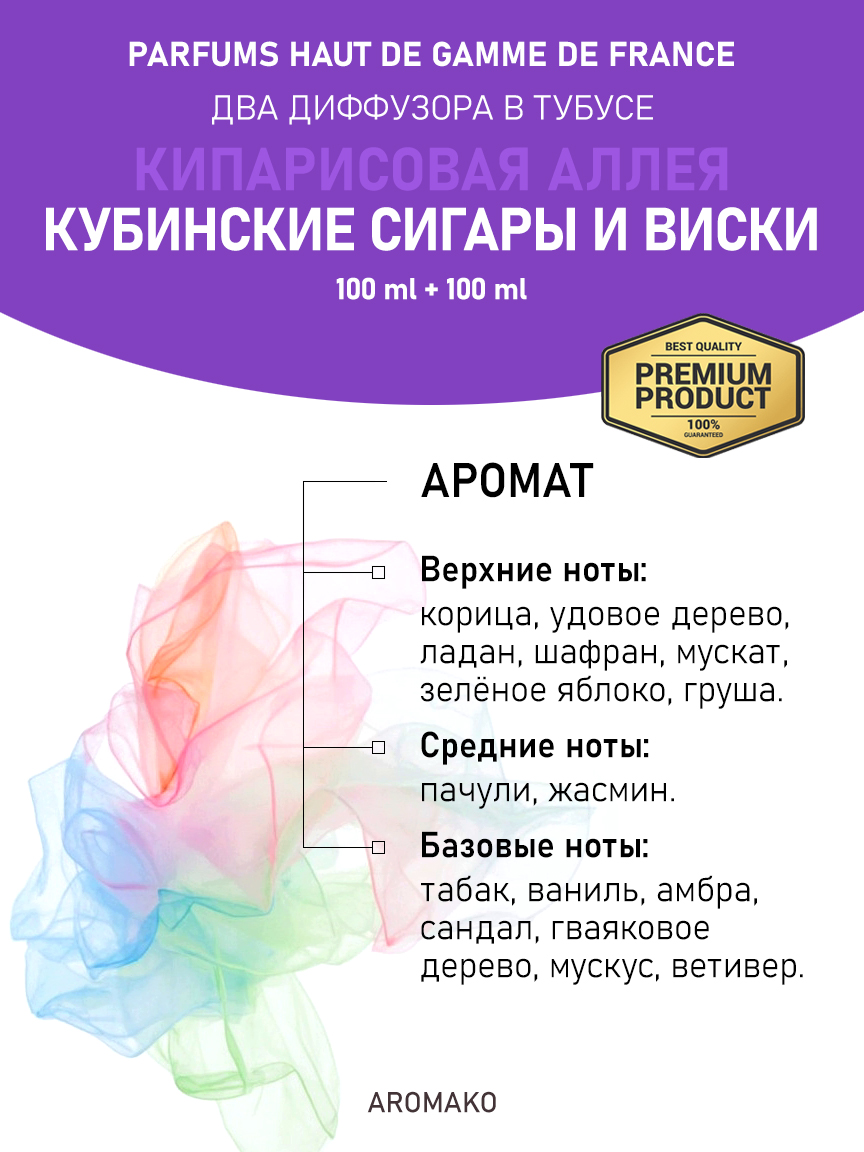 Набор аромадиффузоров AromaKo «Кипарисовая Аллея + Кубинские Сигары и Виски»