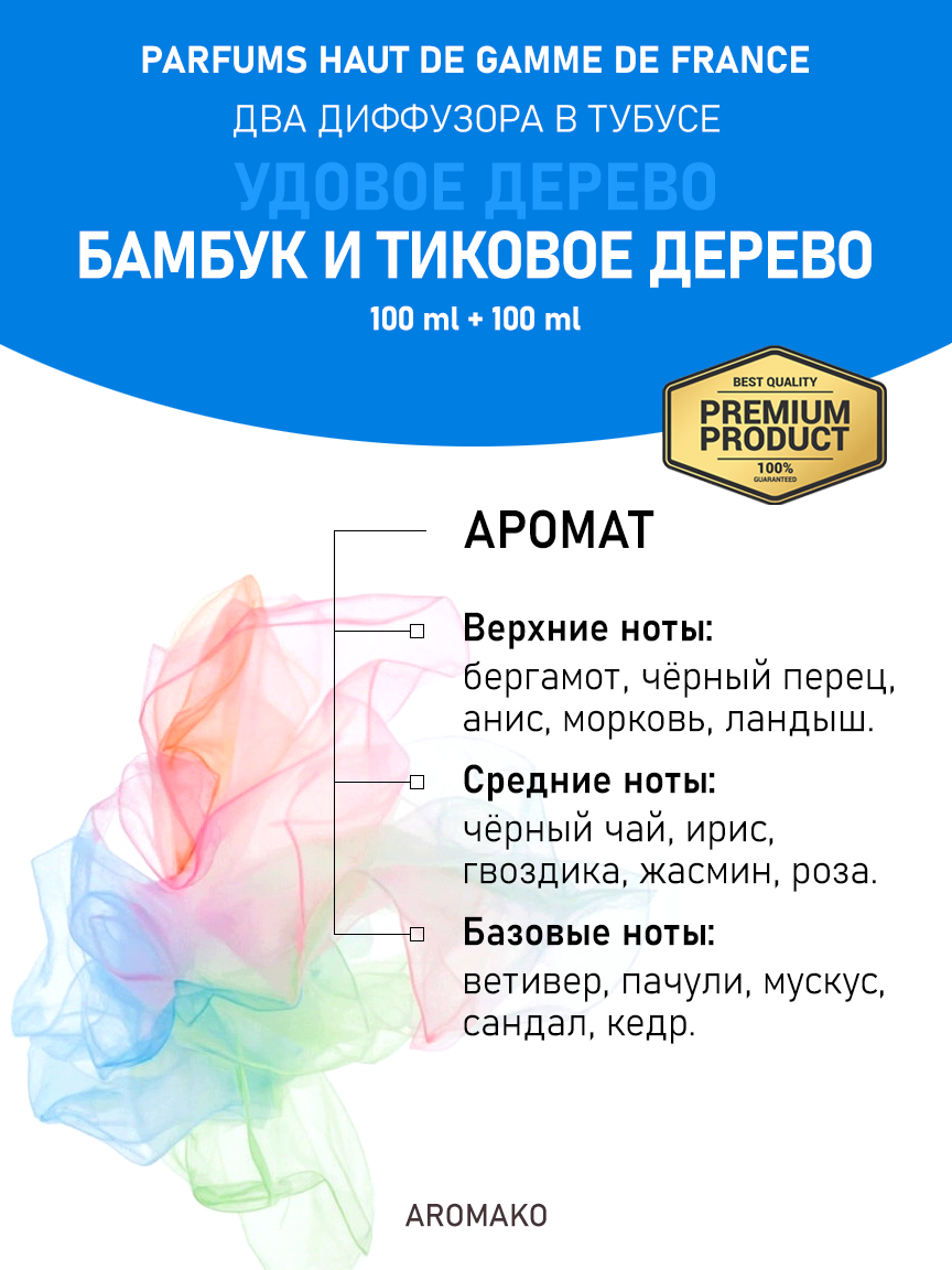 Набор аромадиффузоров AromaKo «Удовое Дерево + Бамбук и Тиковое Дерево»