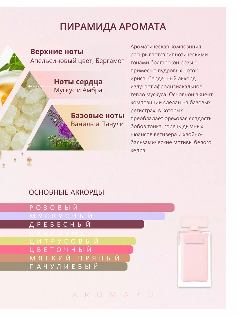 Духи женские стойкие набор пробников духов 7 штук по 1,5мл