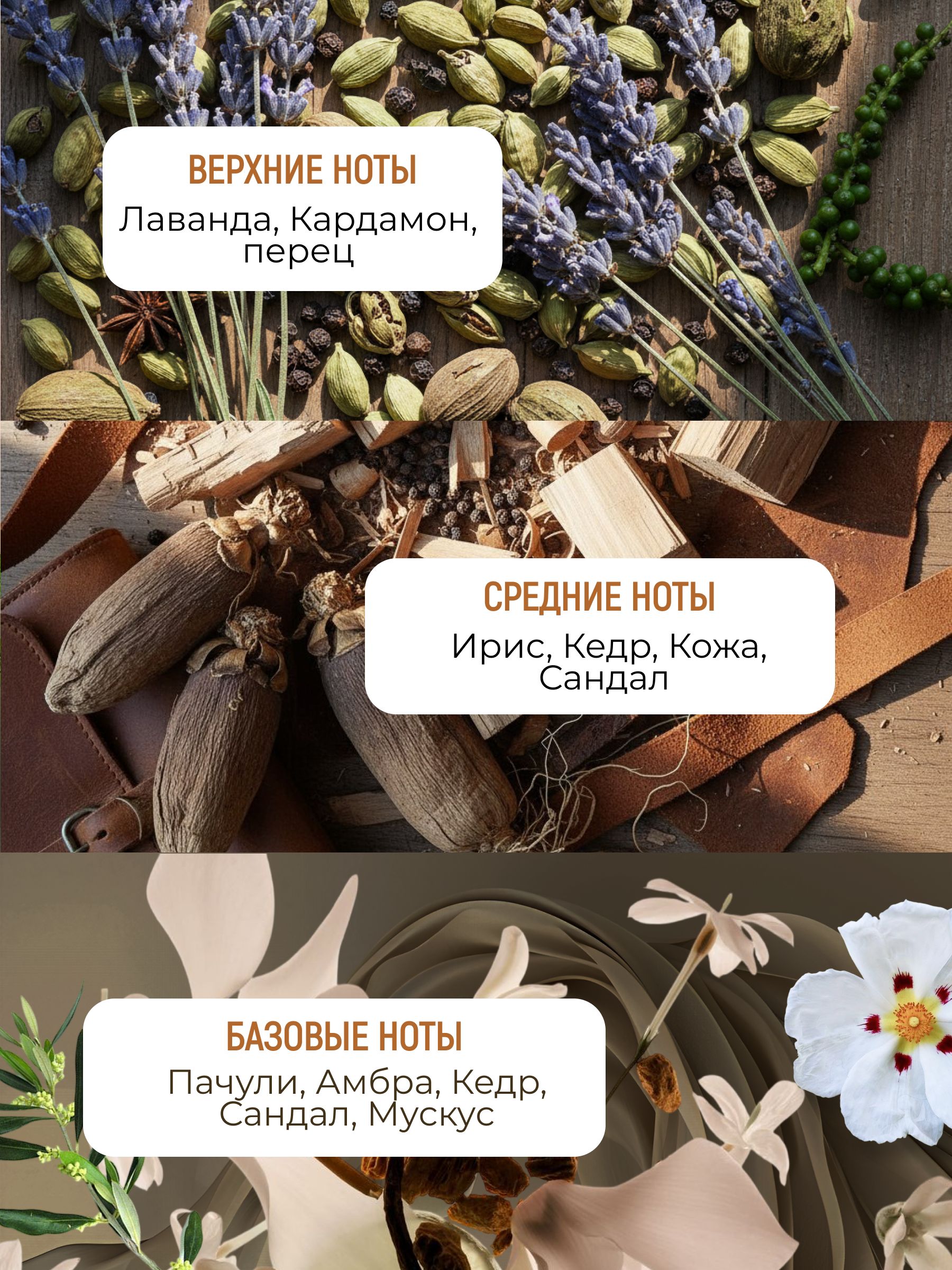 Автопарфюм-спрей «Wood & Leather» — 50 мл