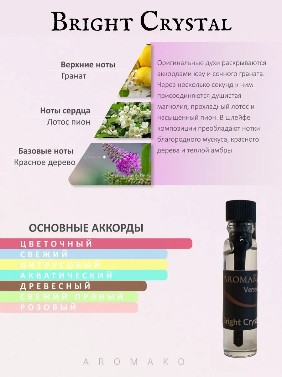 Духи женские сладкие пробники 2