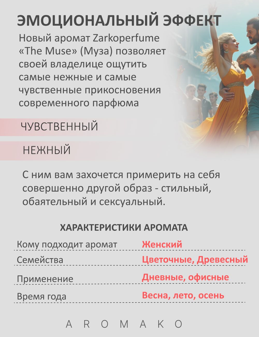 Парфюм — по мотивам MUSE, 15 мл