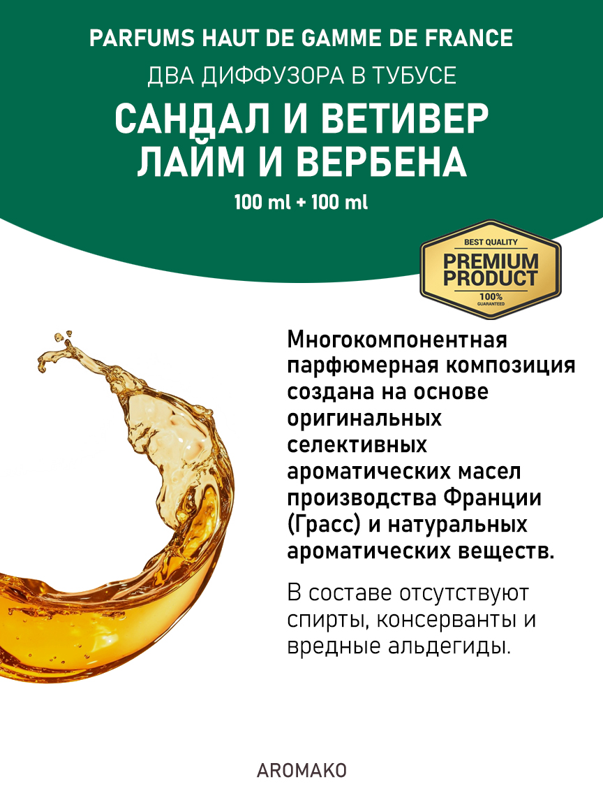Набор аромадиффузоров AromaKo «Сандал и Ветивер + Лайм и Вербена»