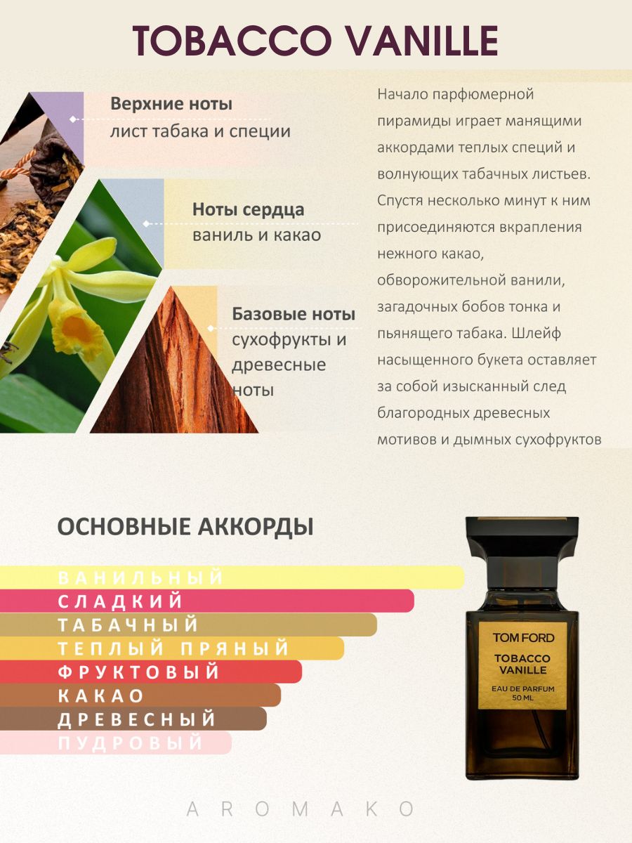 Набор подвесного автопарфюма «L'Imperatrice, Tobacco-Vanille, Fleur Narcotique», 3 × 8 мл