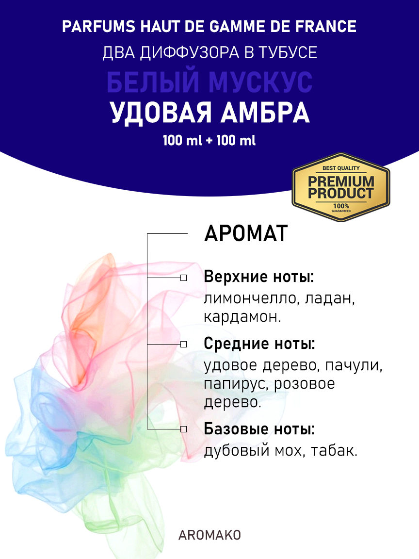 Набор аромадиффузоров AromaKo «Белый Мускус + Удовая Амбра»