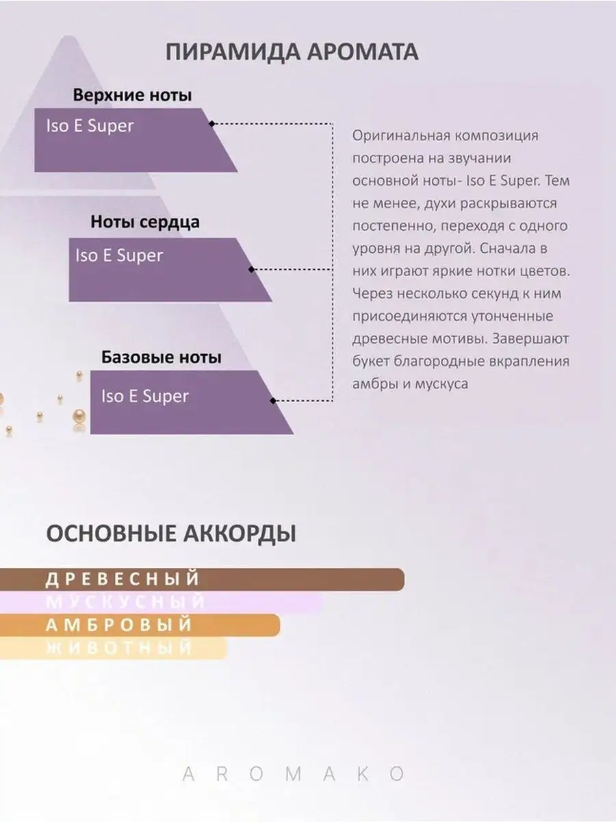Парфюм — по мотивам по мотивам Молекула 01, 15 мл