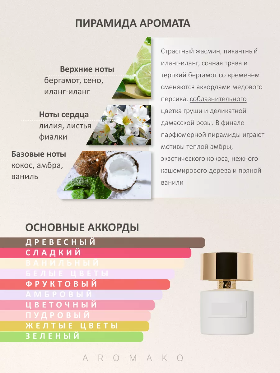 Духи женские стойкие набор пробников духов 7 штук по 1,5мл