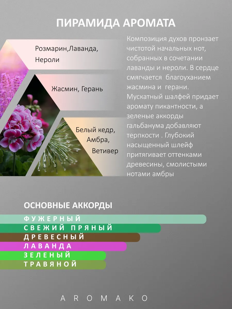 Парфюм — по мотивам по мотивам Egoiste Platinum, 15 мл