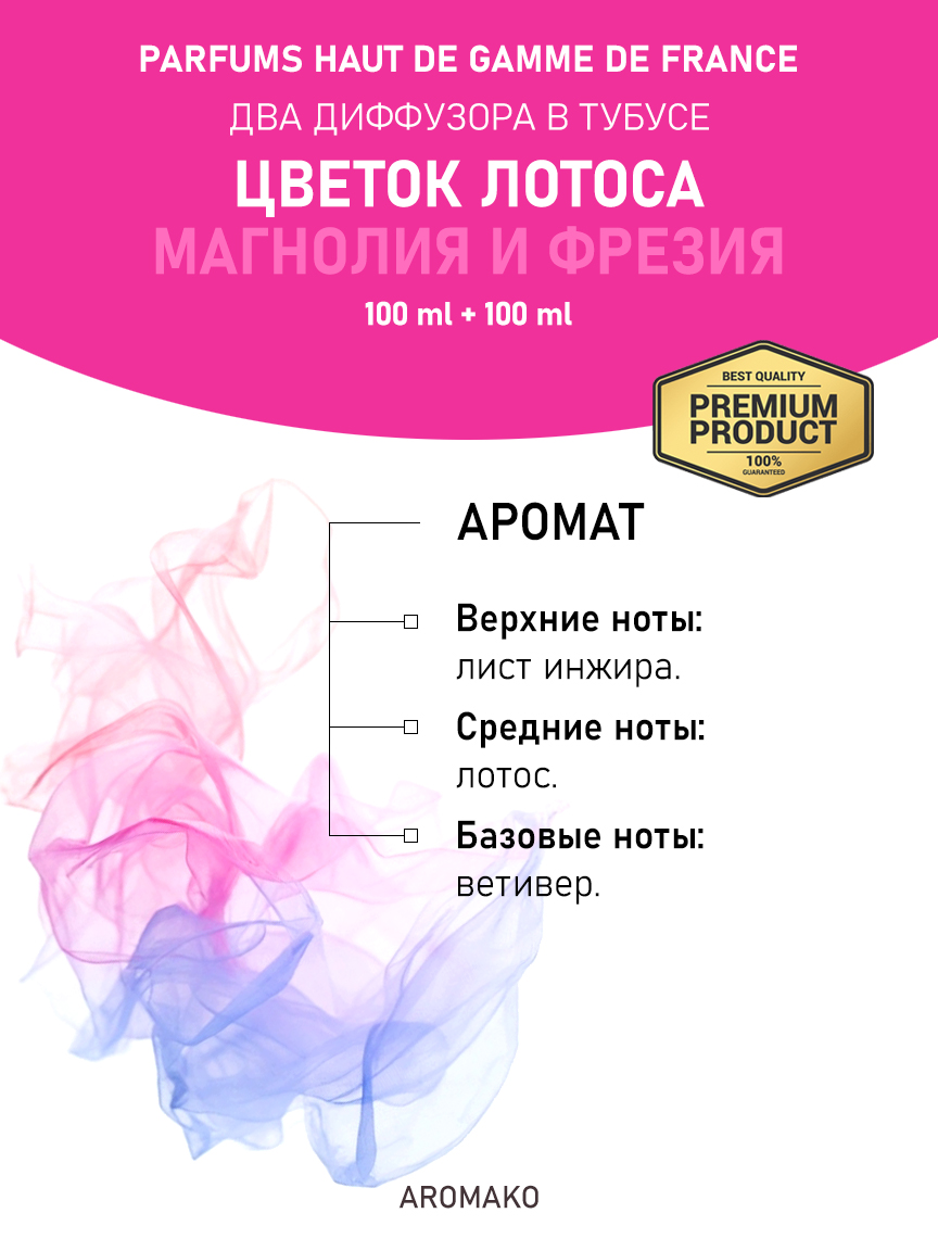 Набор аромадиффузоров AromaKo «Цветок Лотоса + Магнолия и Фрезия»