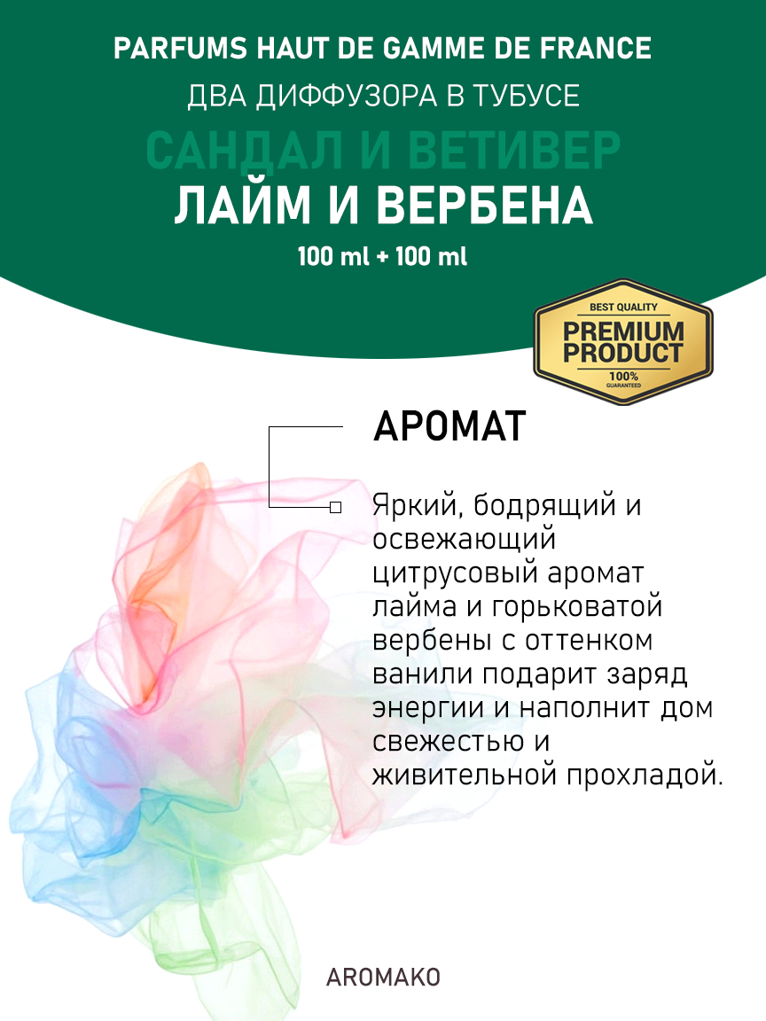 Набор аромадиффузоров AromaKo «Сандал и Ветивер + Лайм и Вербена»