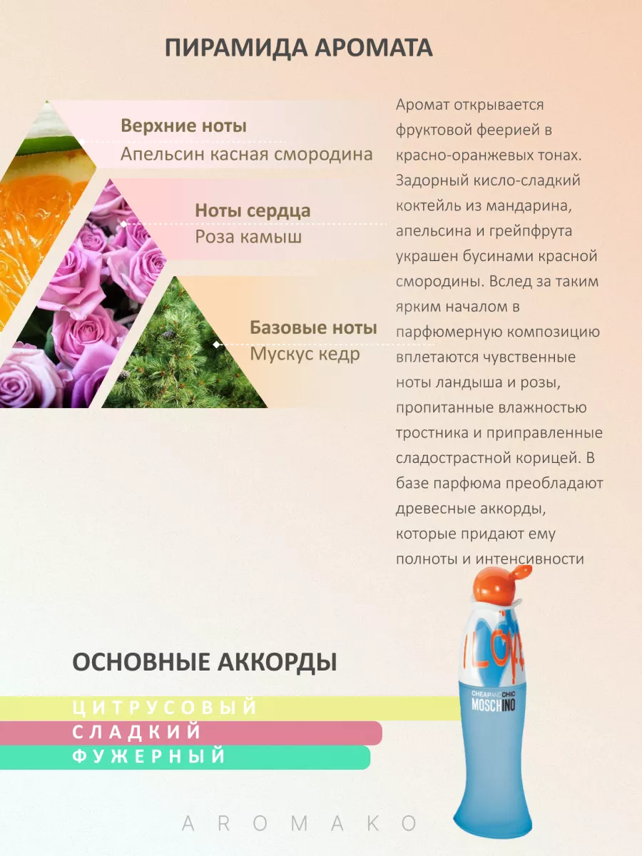 Духи набор пробников стойкие 6