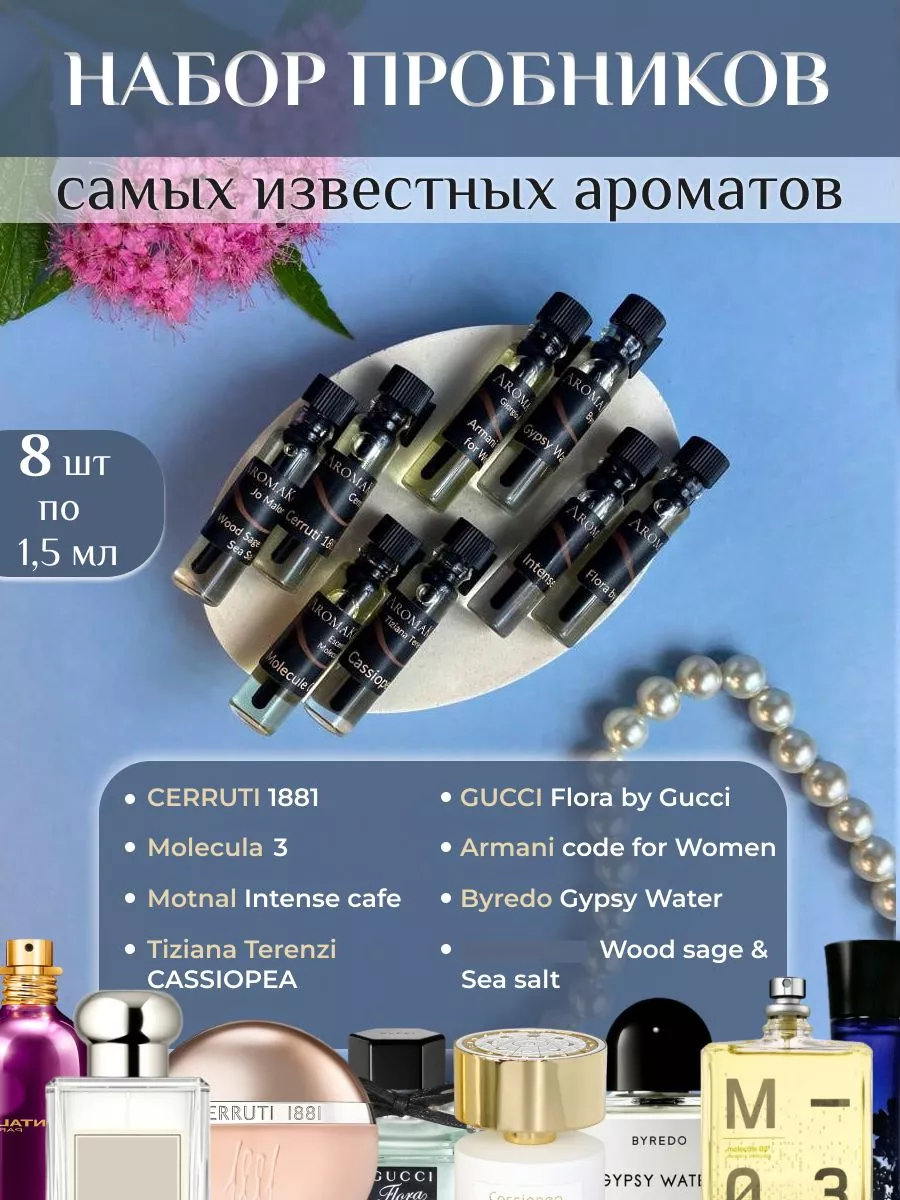 Набор миниатюр парфюма — 8×1,5 мл
