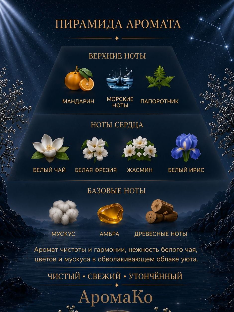 Рак — для неё, 30 мл