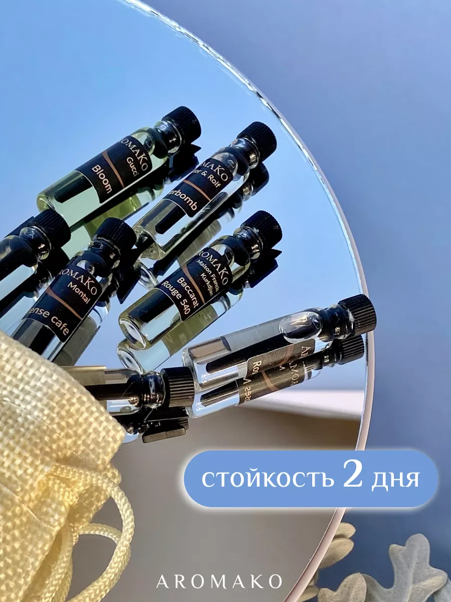 Набор миниатюр парфюма — 7×1,5 мл · №8