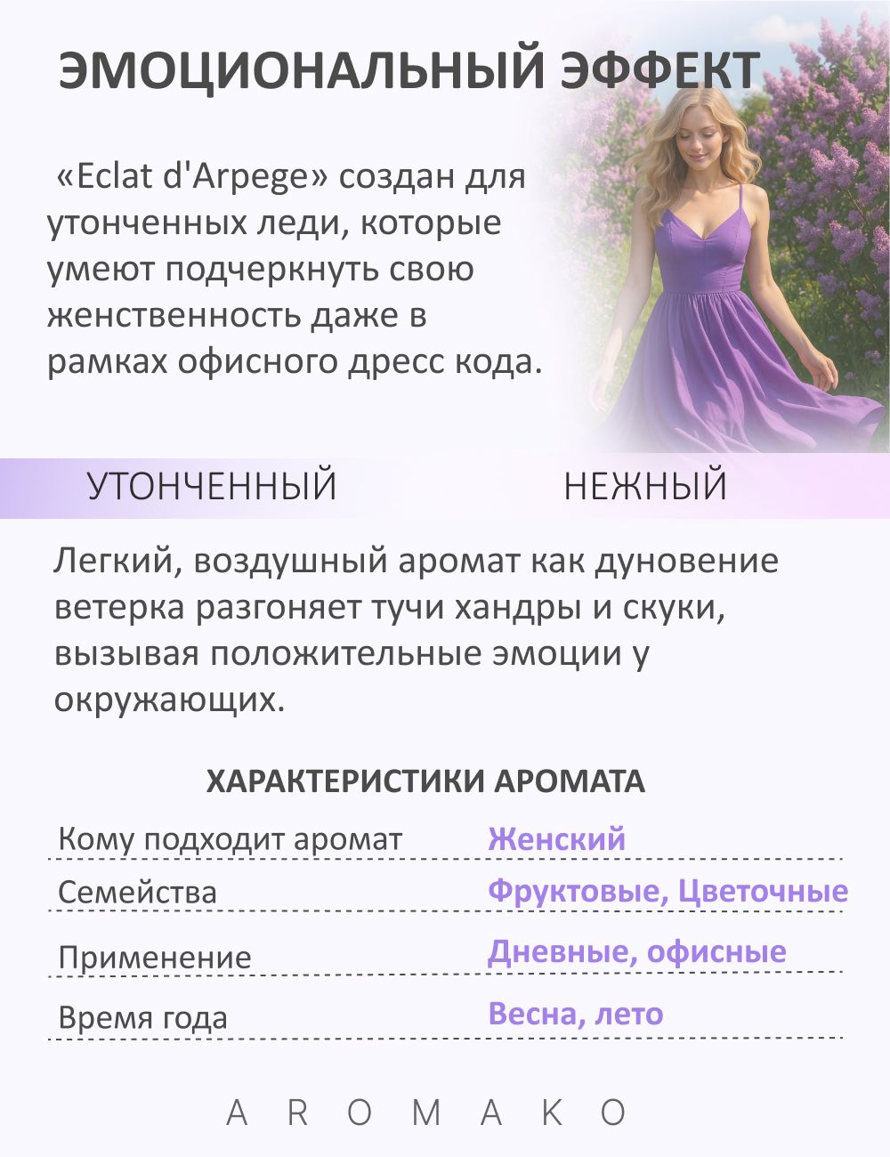 Парфюм — по мотивам ÉCLAT D’ARPÈGE, 15 мл